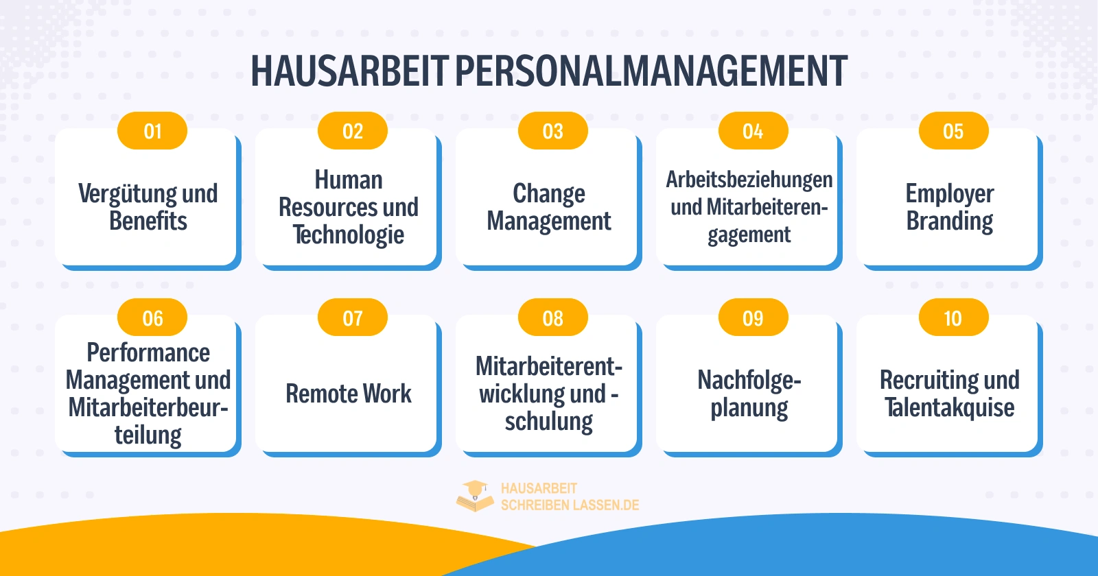 150+ Hausarbeit Personalmanagement Themen 2 Hausarbeit Personalmanagement Themen