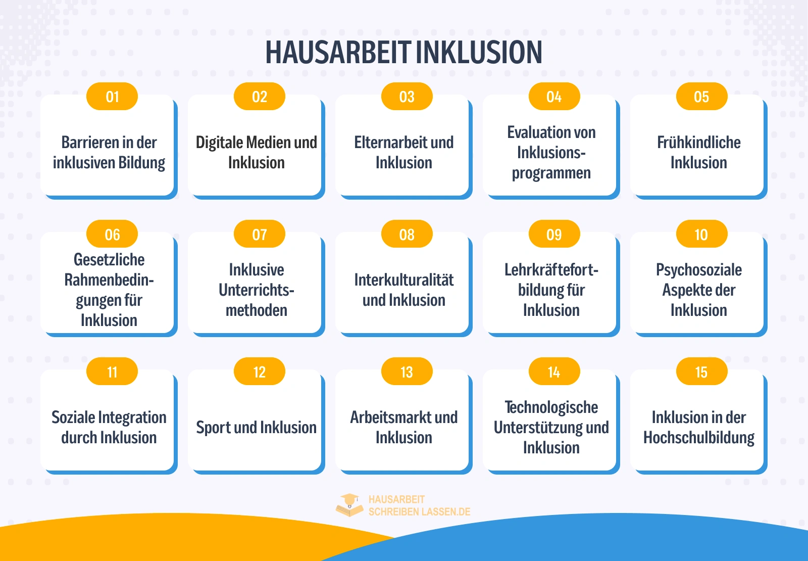 Hausarbeit Inklusion Themen Hausarbeit Inklusion Themen