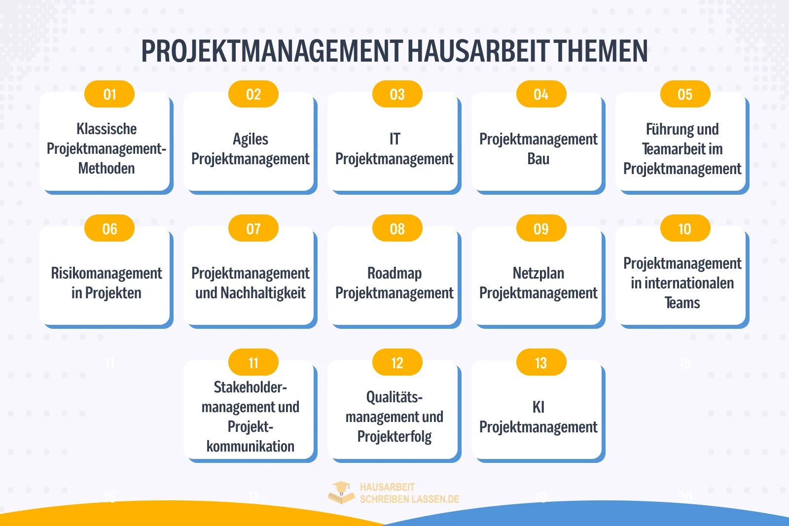 120+ Hausarbeit Projektmanagement Themen + Tipps