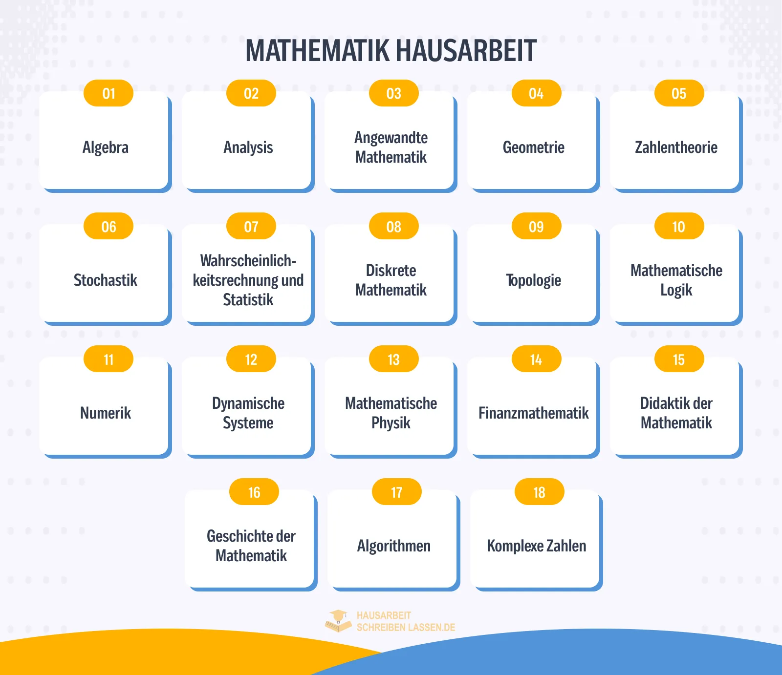 hausarbeit-mathematik-themen 200+ Hausarbeit Mathematik Themen 2026
